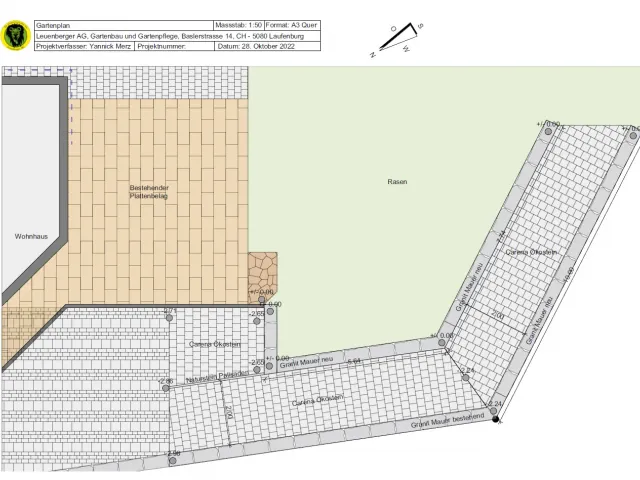 Plan